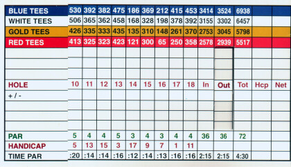 Back Nine