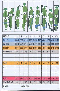 Front Nine