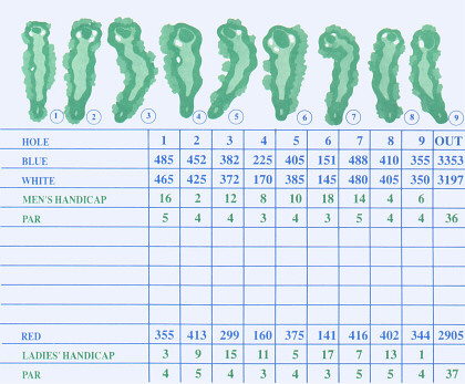 Front Nine