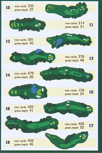 Back Nine Map